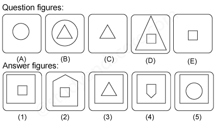 Non verbal reasoning, Series practice questions with detailed solutions, Series question and answers with explanations, Non-verbal series, series tips and tricks, practice tests for competitive exams, Free series practice questions